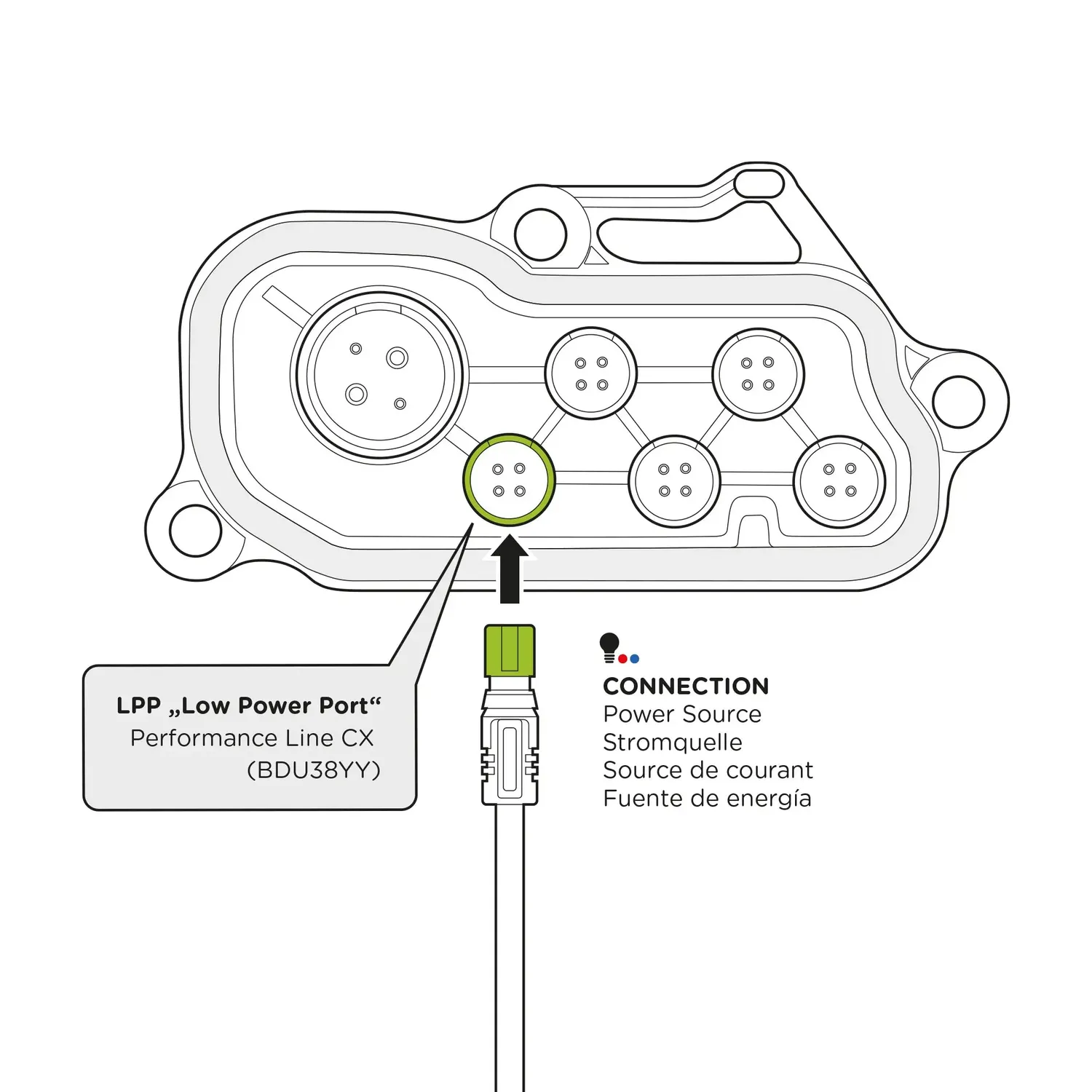 SP Connect Bosch LPP E-Bike Kabel 110 cm USB-C wetterfest