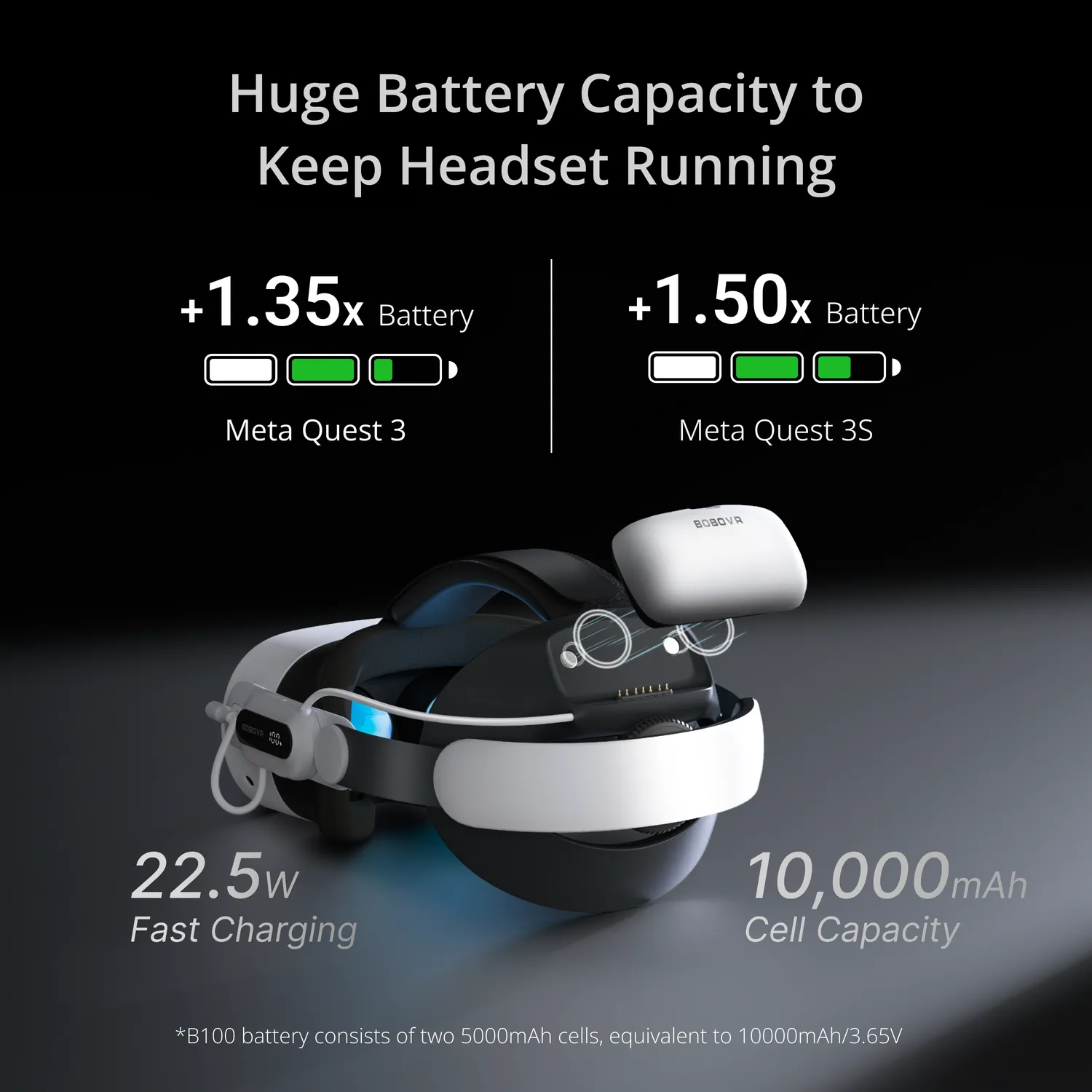 BOBOVR E3 Pro Akku Strap Quest 3/3S 10000mAh schwarz