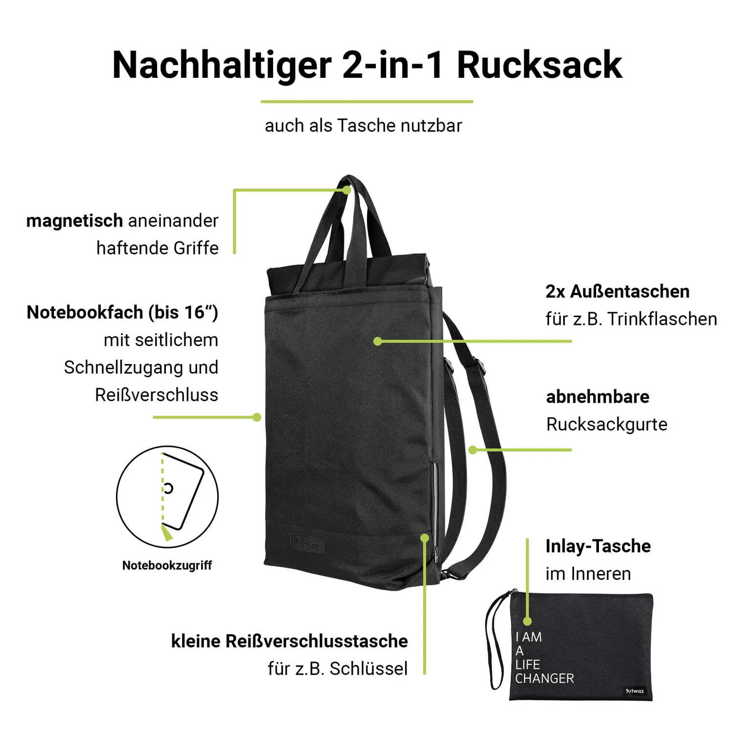 Artwizz Eco BackPack Notebook-Rucksack 16 Zoll 22L recycelt