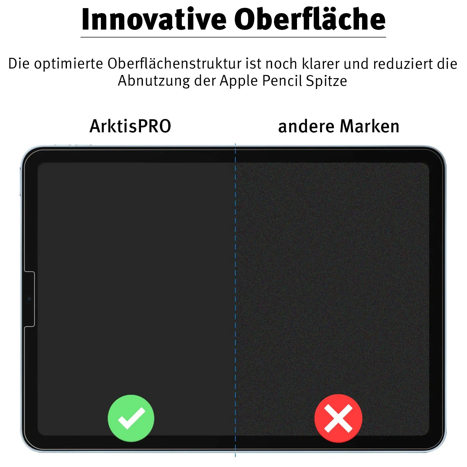arktis PaperFeel iPad Air 10,9 Schutzglas papieren