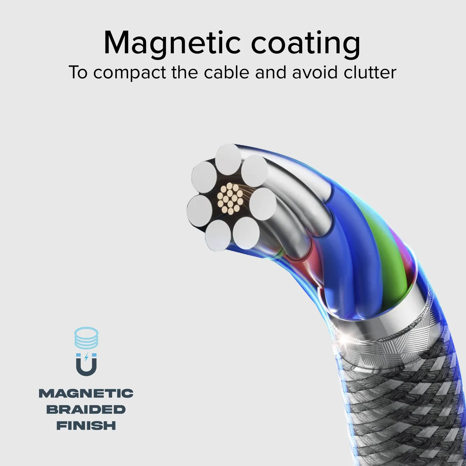 SBS USB-C Ladekabel magnetisch 1 m 60W