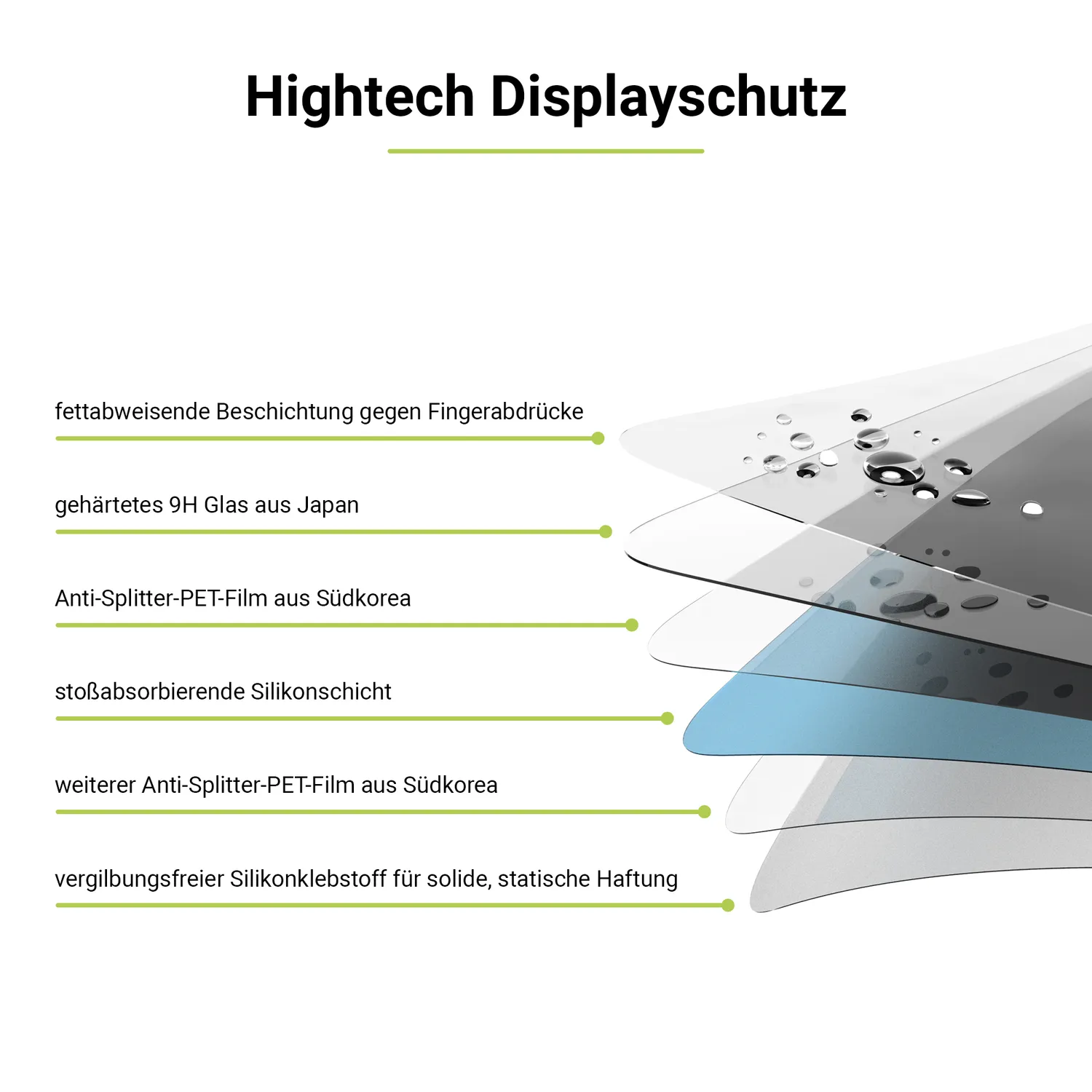 Artwizz SecondDisplay iPad 10,9 2022-2025 Panzerglas