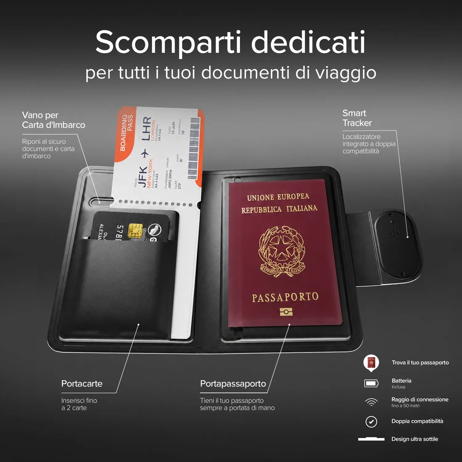 SBS Track My Passport Passhülle mit Tracker Find My