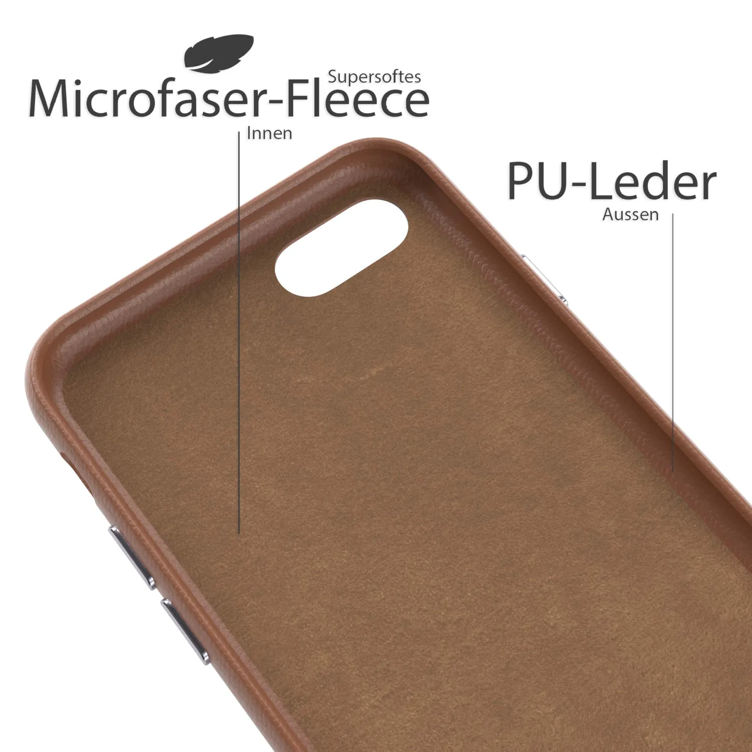 EAZY CASE iPhone SE 2022/2020/8/7 Kunstlederhülle Braun