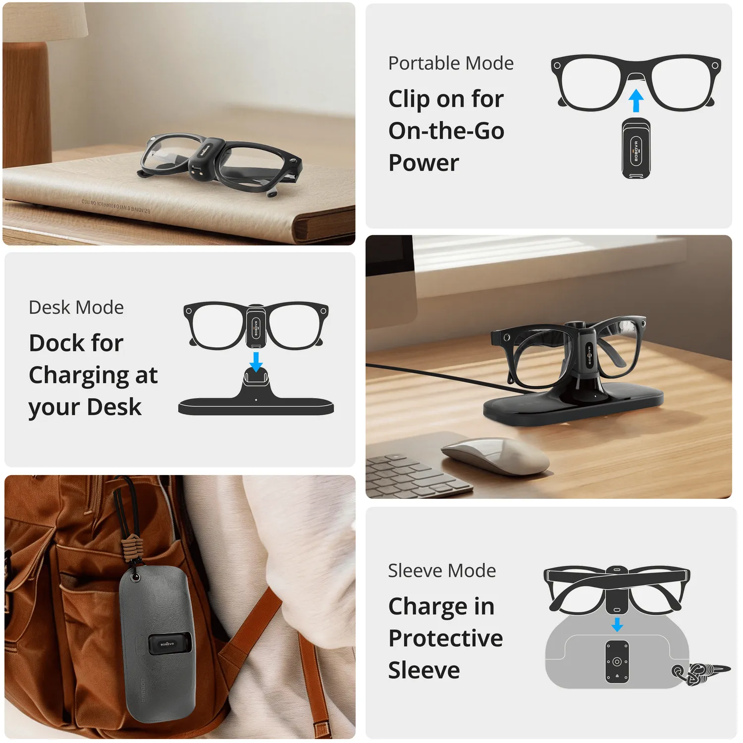 BOBOVR CG2 Ladestation Ray-Ban Meta Clip 350mAh