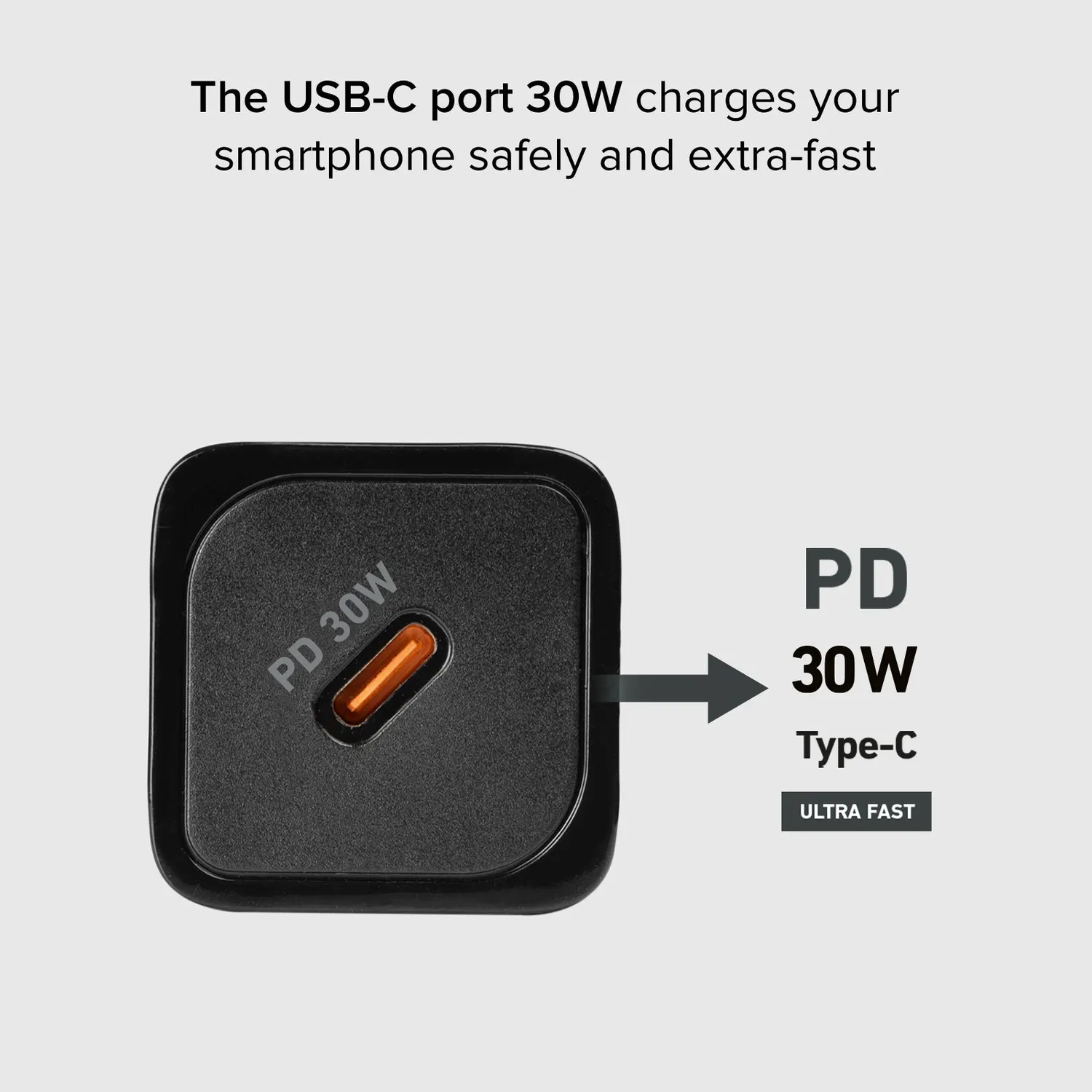 SBS GaN Ladegerät 30W Power Delivery USB-C kompakt