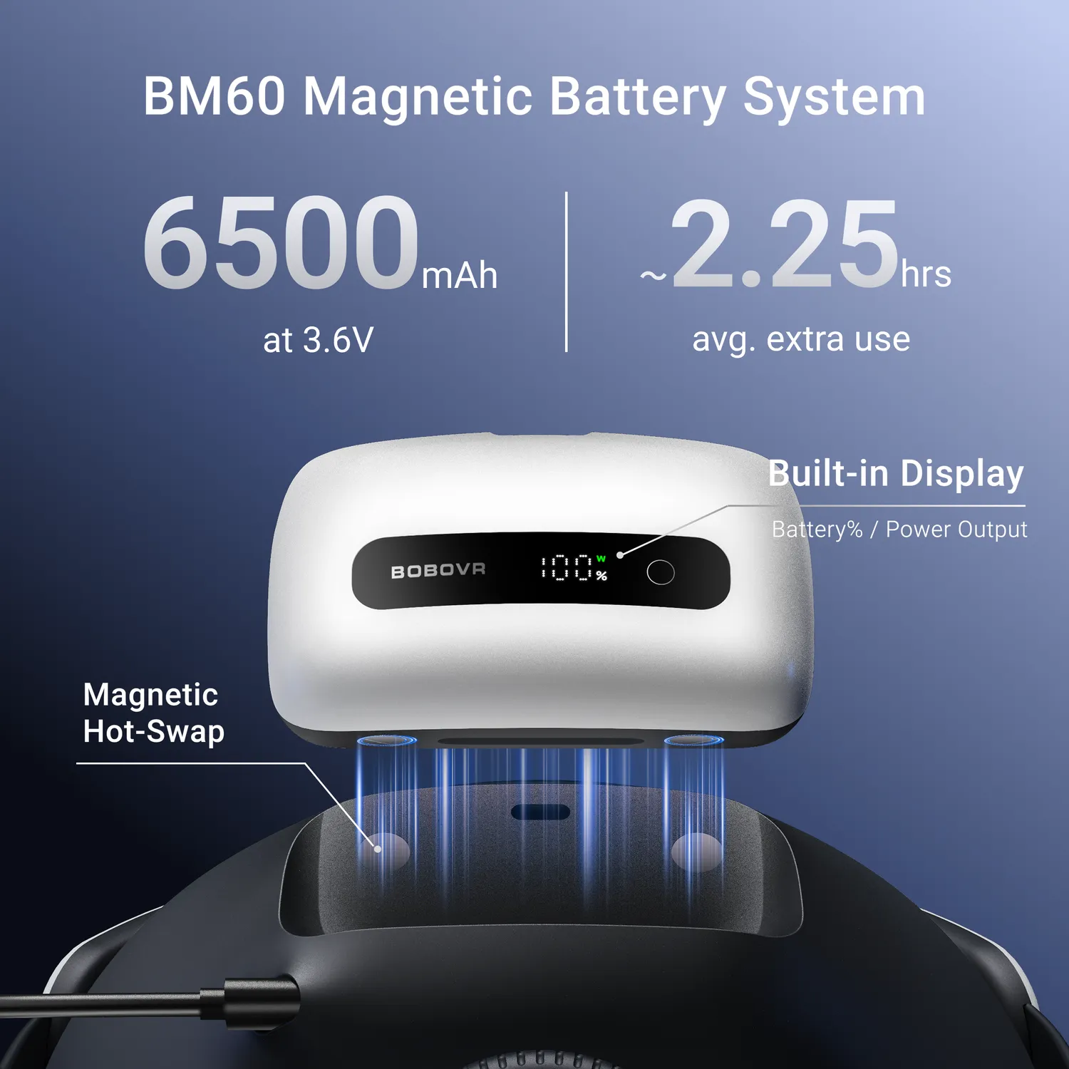 BOBOVR BM60-2 Akku Set 2x 6500mAh mit Ladedock