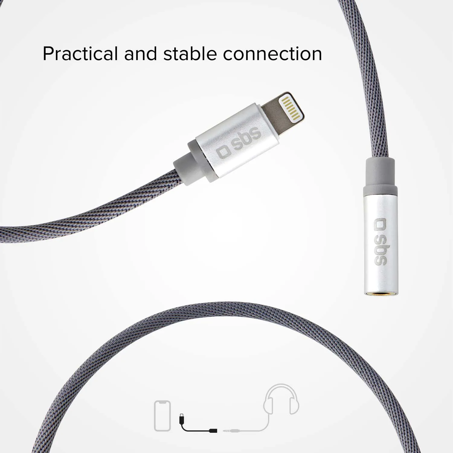 SBS Lightning auf Klinke Adapter 3,5mm MFi 15cm