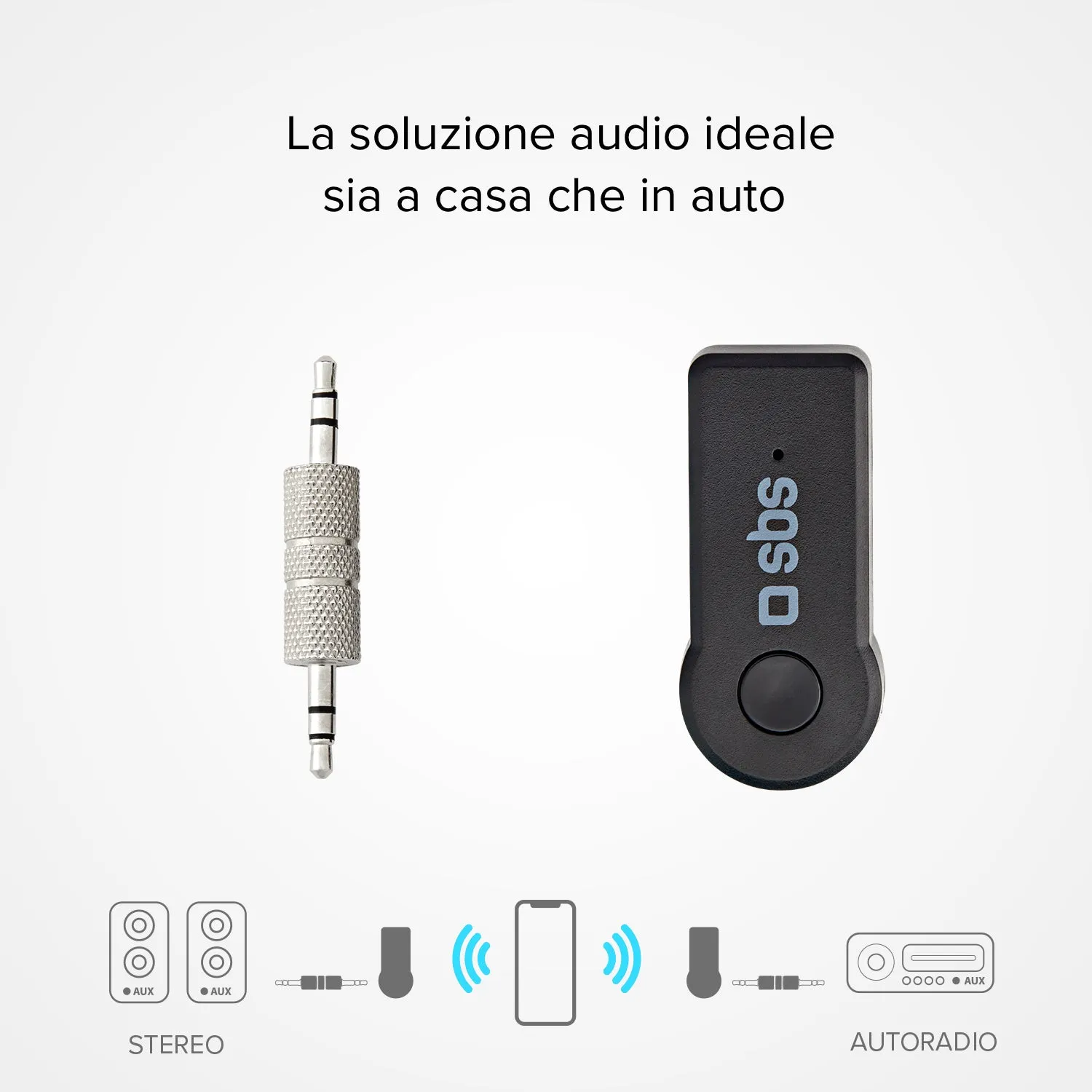 SBS Wireless Bluetooth Empfänger 3,5mm 10m