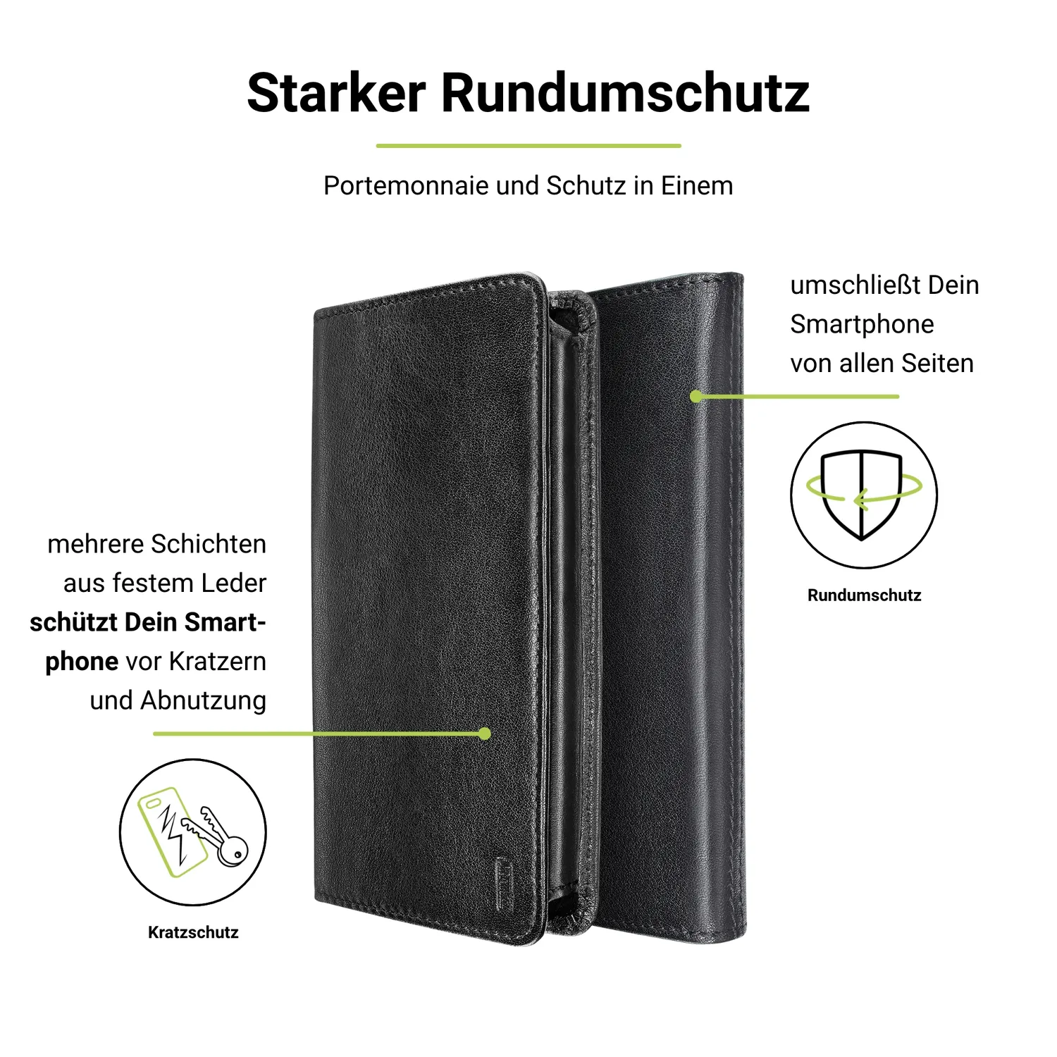 Artwizz Universal Wallet Smartphone Lederhülle Kartenfach M/L/XL