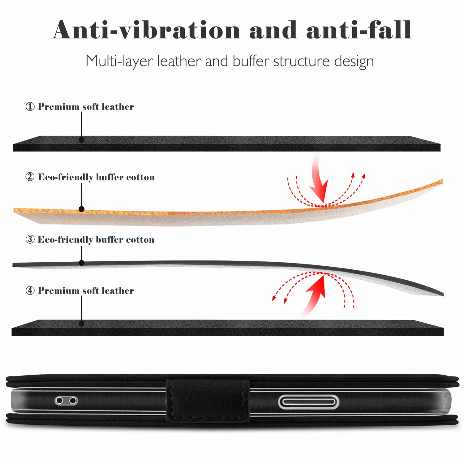YATWIN iPhone XR Klapphülle Leder Schwarz mit Glas
