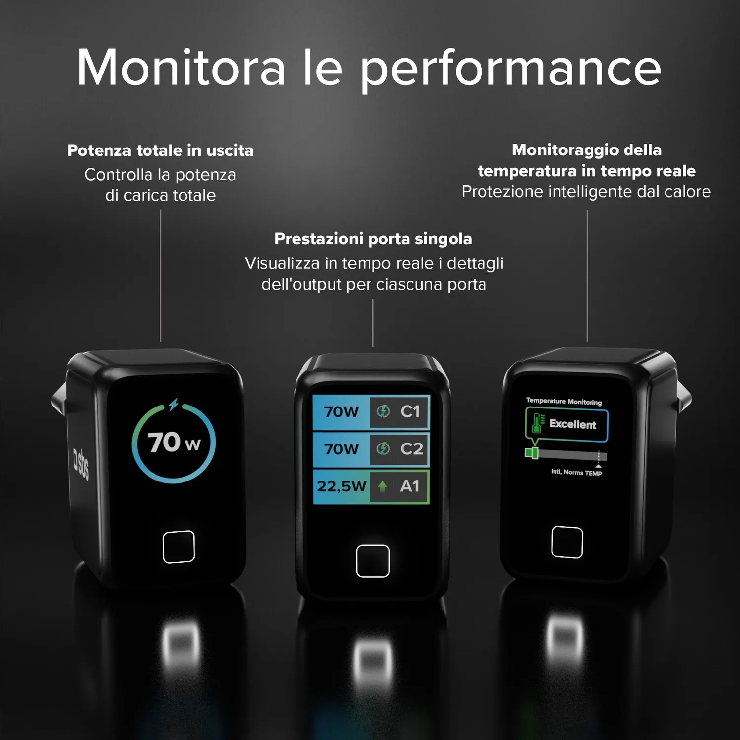 SBS Smart 70W USB-C Ladegerät mit TFT-Display