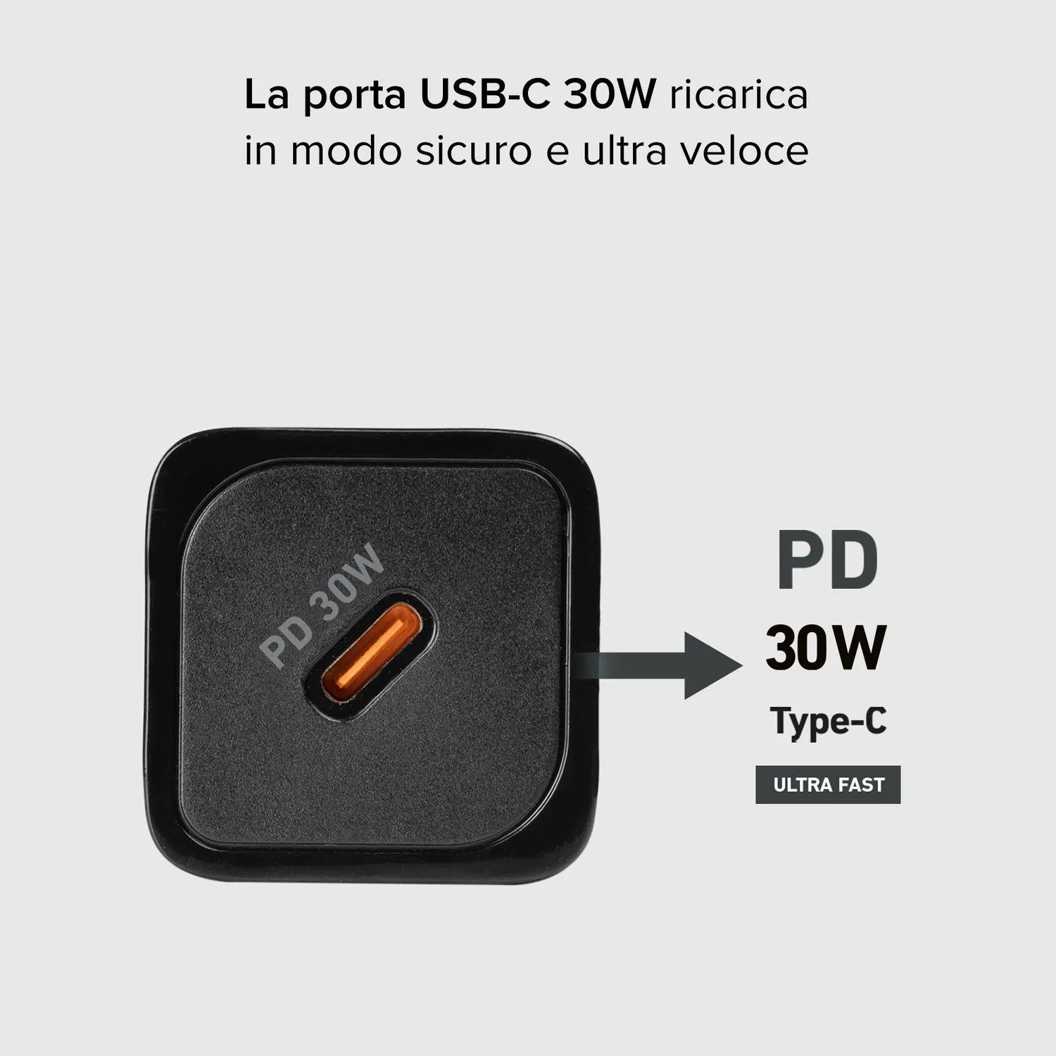 SBS GaN Ladegerät 30W Power Delivery USB-C kompakt