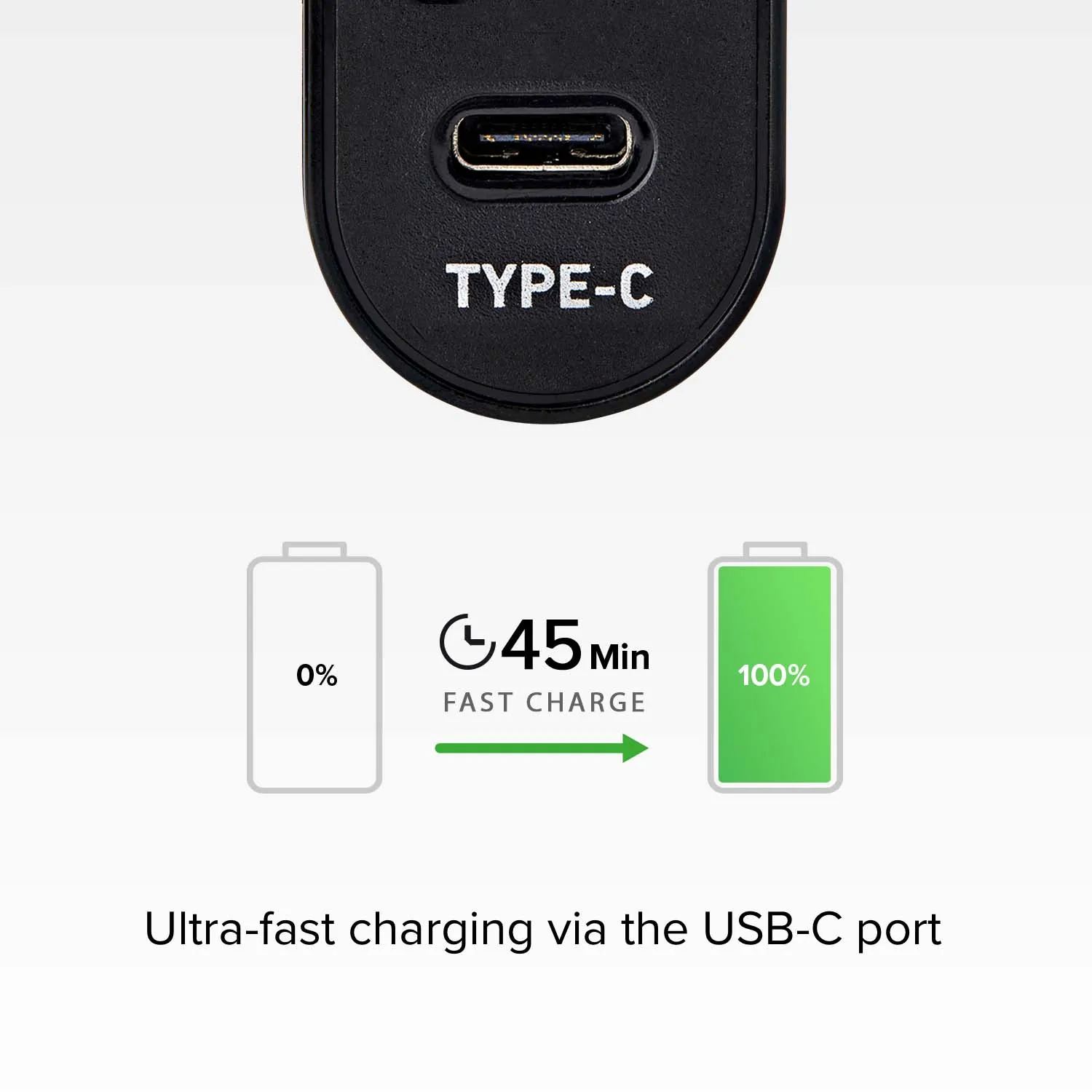 SBS Reiseladegerät USB Type-C 5,1A Schnellladung 2-fach