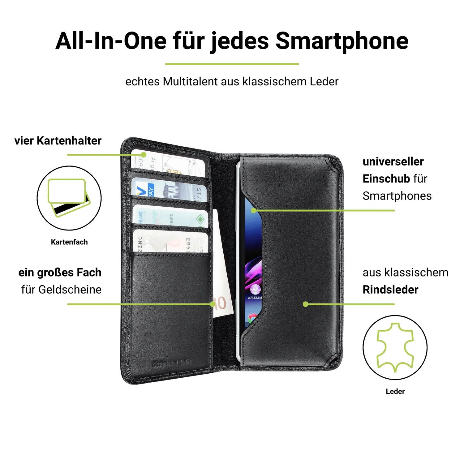 Artwizz Universal Wallet Smartphone Lederhülle Kartenfach M/L/XL
