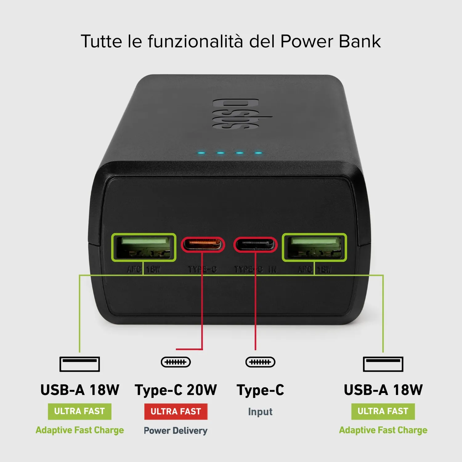 SBS Powerbank 30000mAh USB-C PD 20W 4-Port