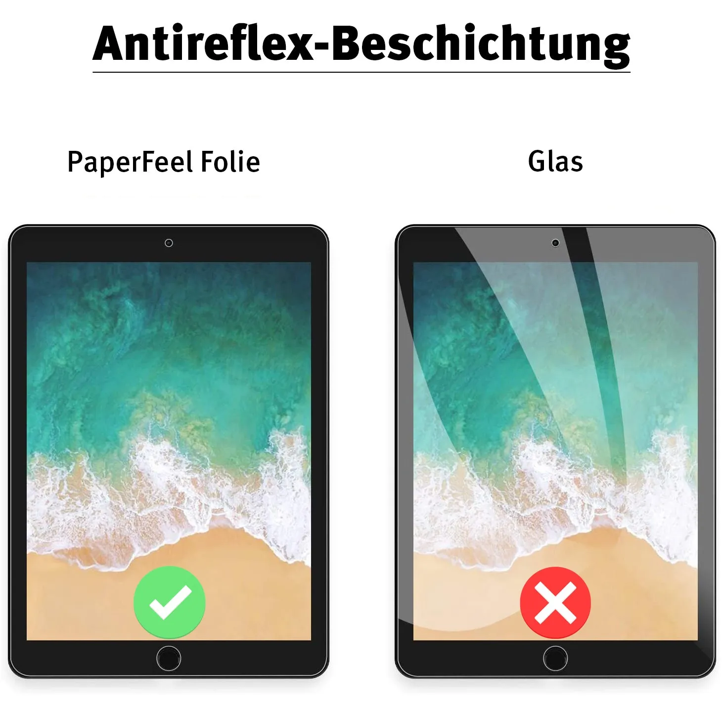 arktis PaperFeel iPad 10,2 Schutzfolie Paperlike matt