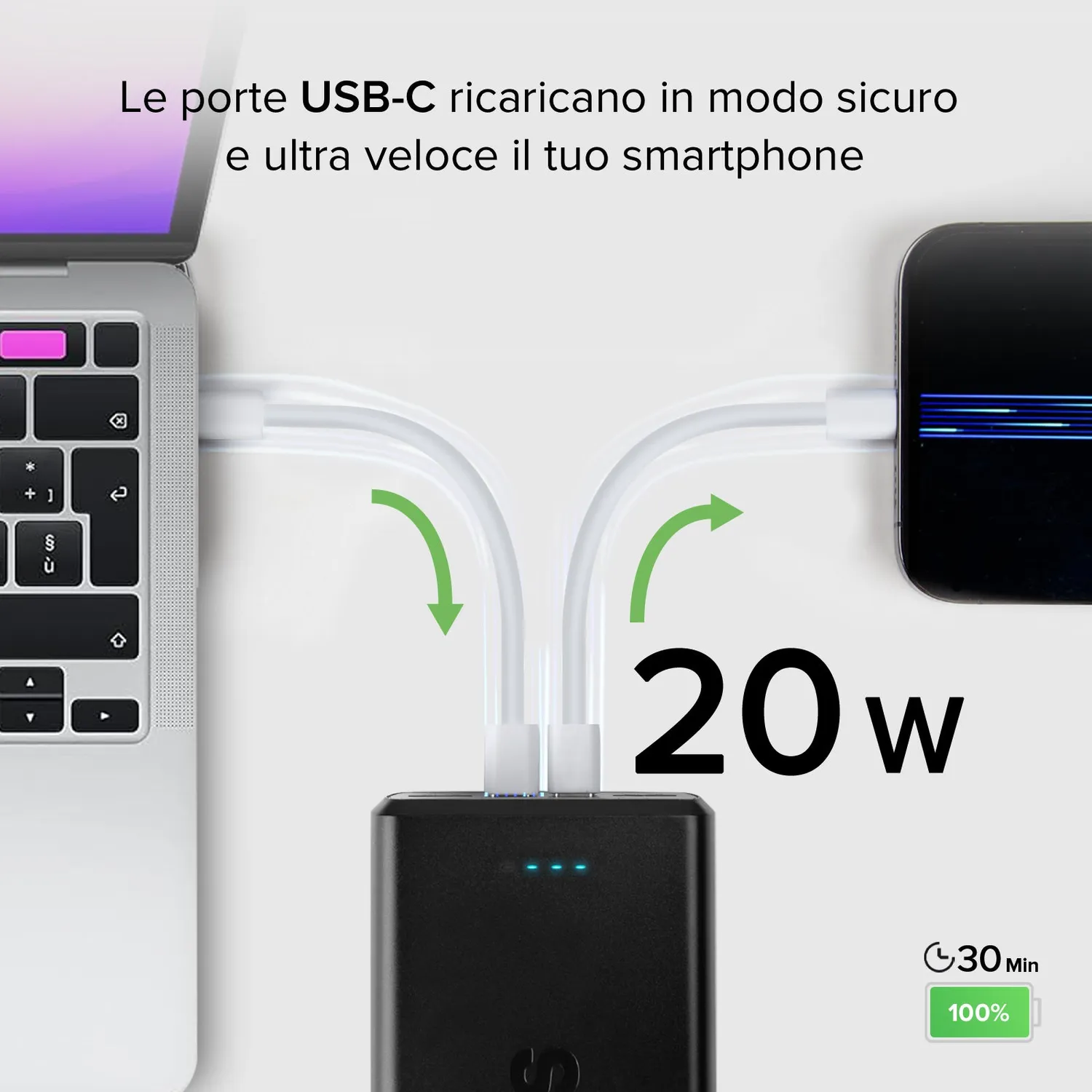 SBS Powerbank 30000mAh USB-C PD 20W 4-Port