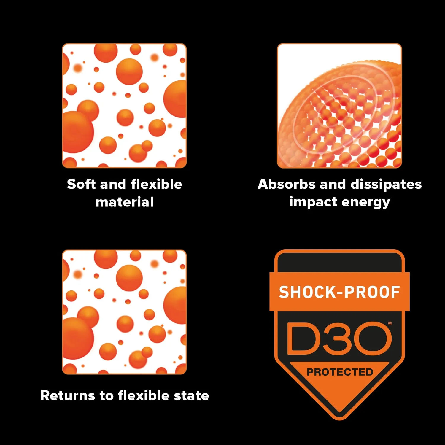 SBS D3O Handyhülle iPhone 14 Pro Max transparent
