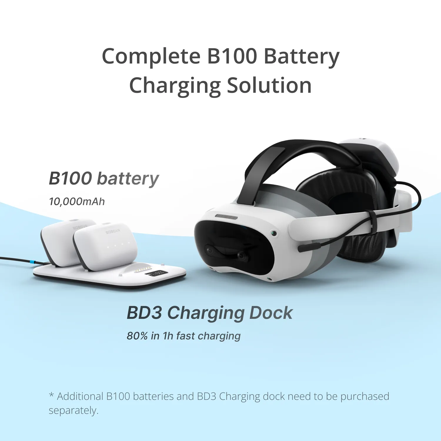 BOBOVR P4U Akku-Strap Pico 4 Ultra 10000mAh