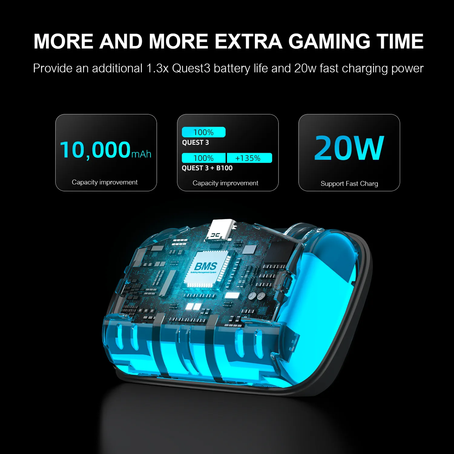 BOBOVR S3 Pro Akku-Kopfgurt für Quest 3 & 3S 10000mAh