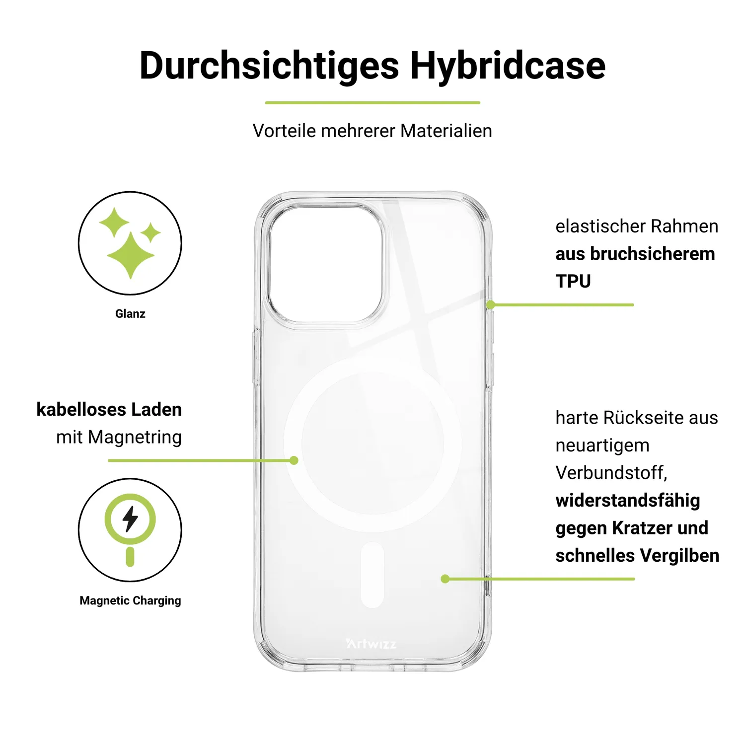 Artwizz ClearClip Charge iPhone 15 Pro Max Hülle MagSafe
