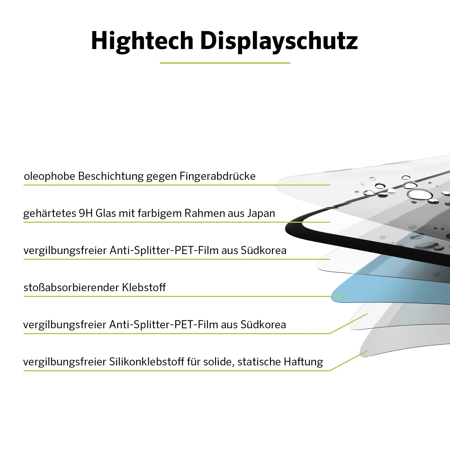 Artwizz CurvedDisplay iPhone X/XS/11 Pro Panzerglas 3D