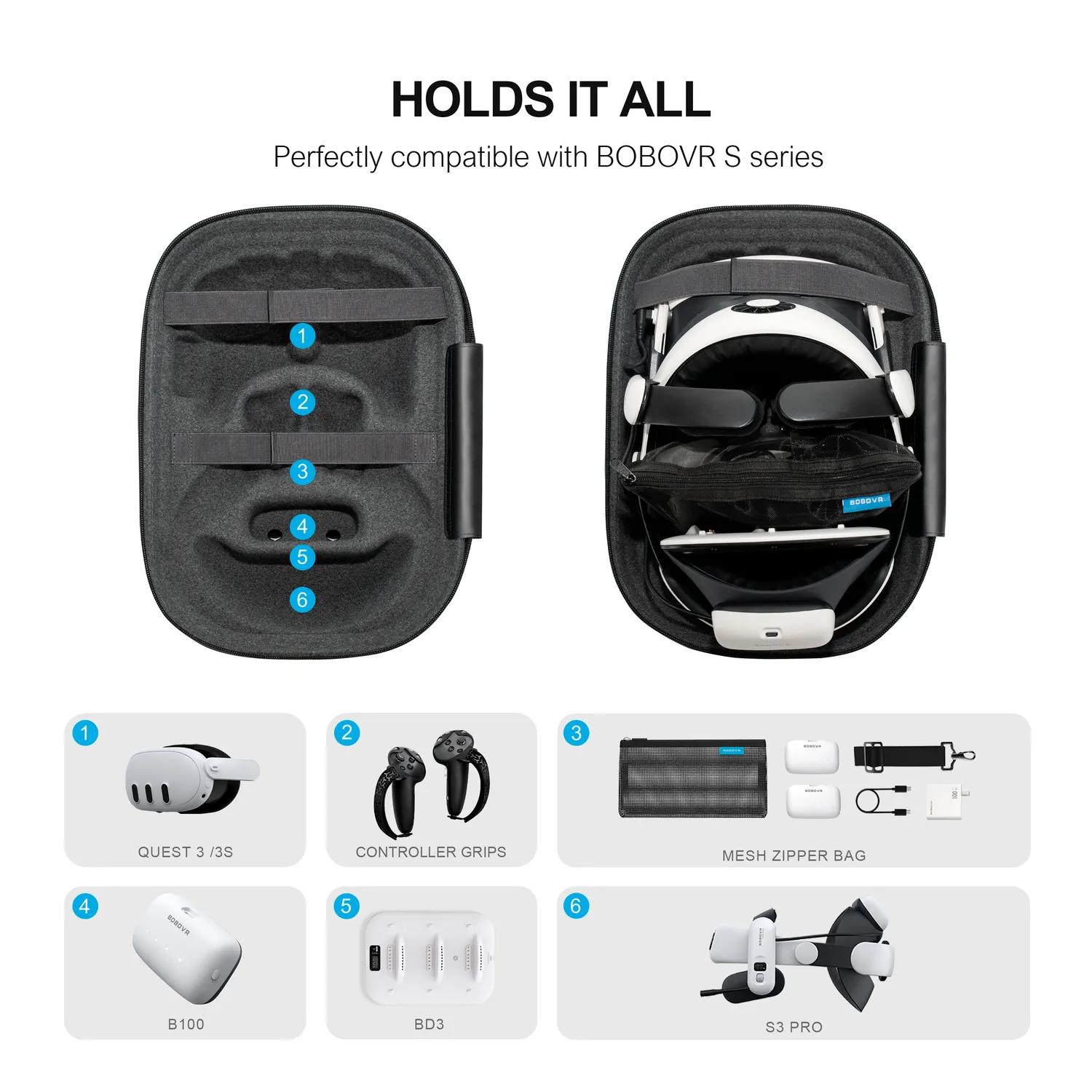 BOBOVR C3 Carrying Case Tasche für Quest 3/3S mit Schultergurt