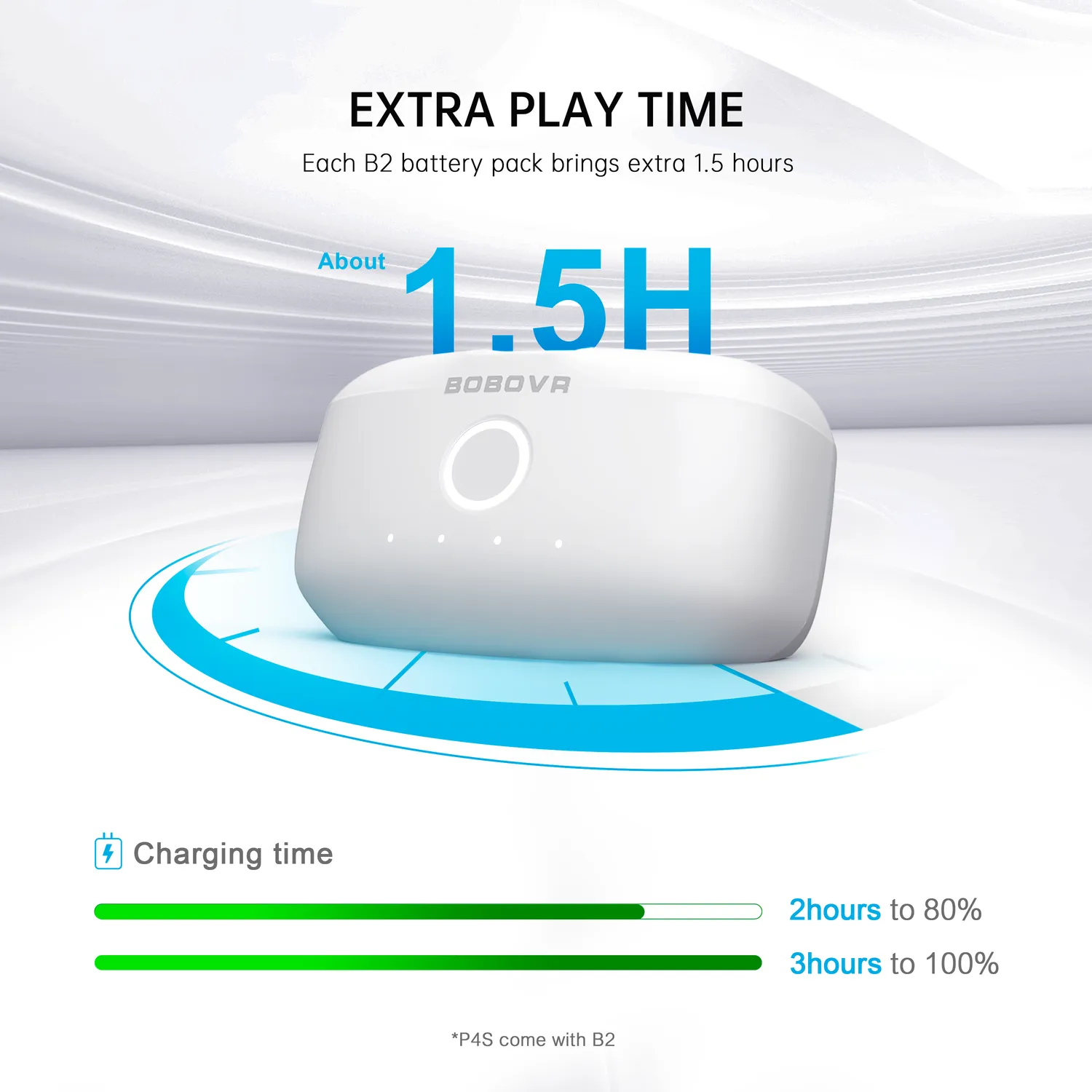 BOBOVR P4S Akku Strap Pico 4 Ultra 5200mAh schwarz