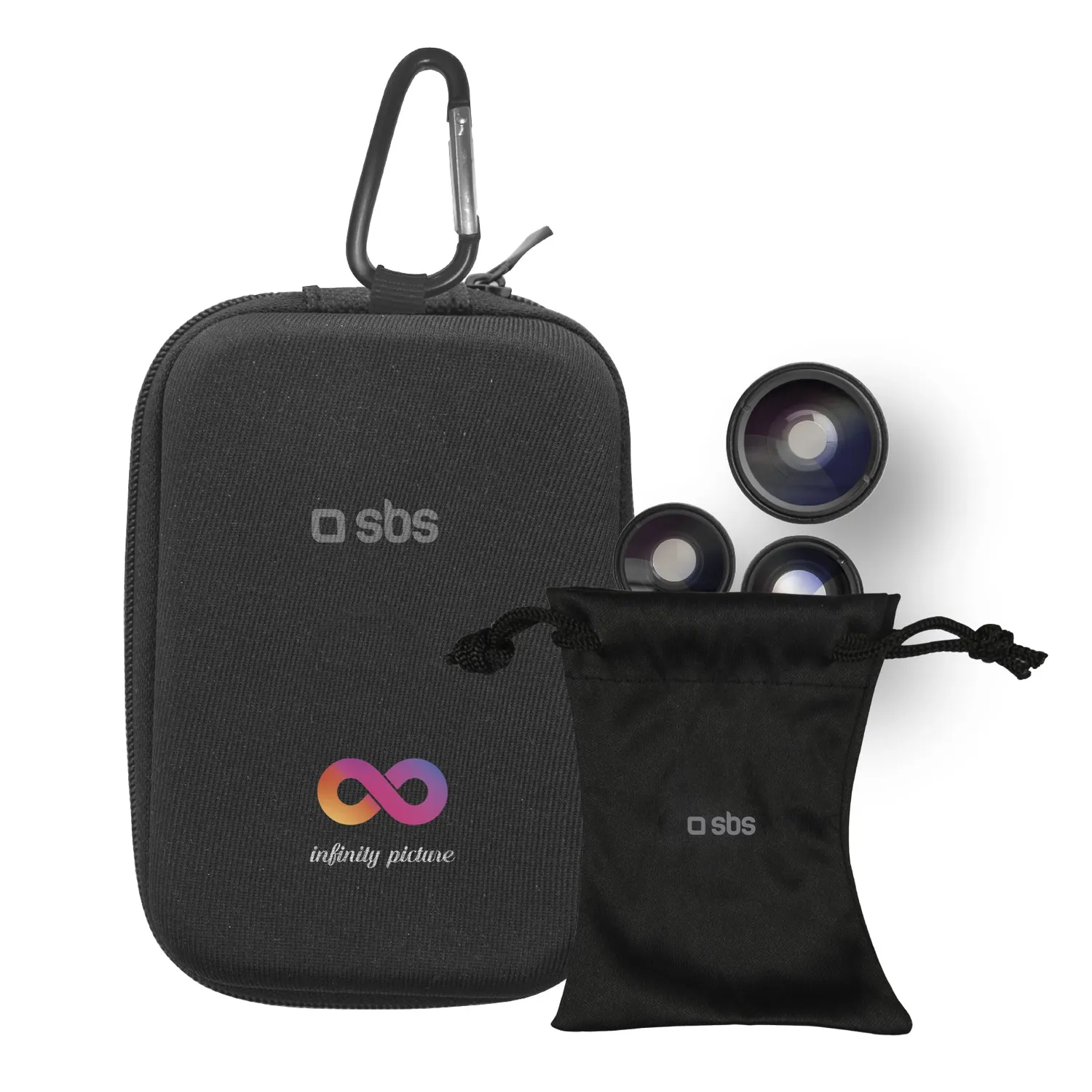SBS Infinity Picture Linsen Kit 5in1 Handy Universal