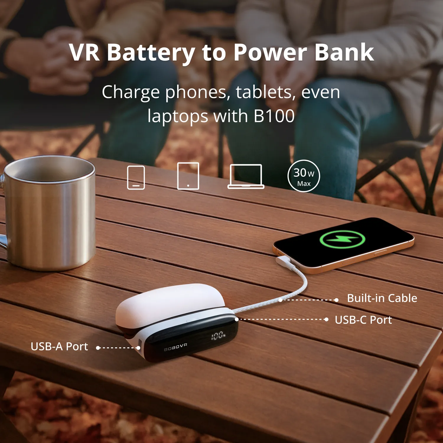 BOBOVR PD100 Ladedock + B100 Akku 30W Combo
