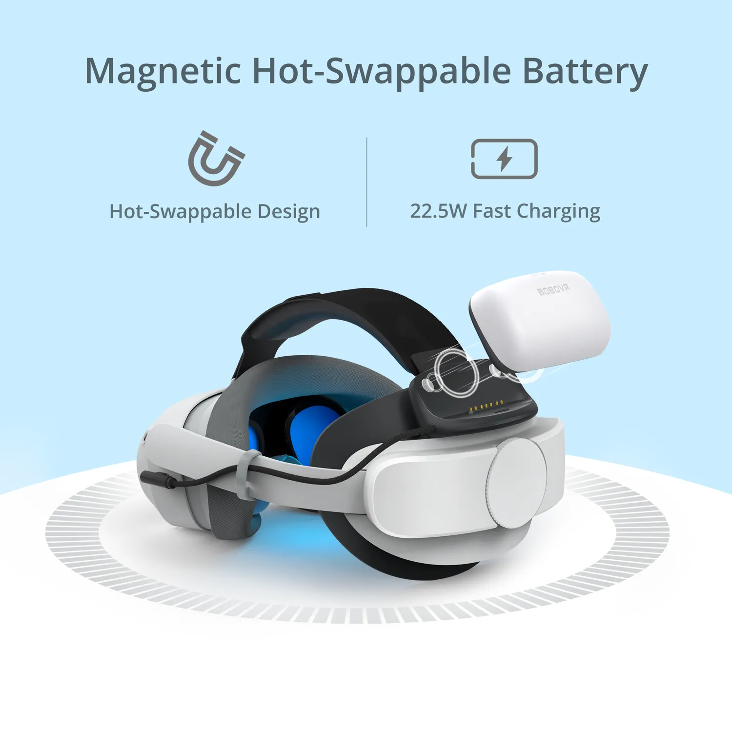 BOBOVR P4U Akku-Strap Pico 4 Ultra 10000mAh