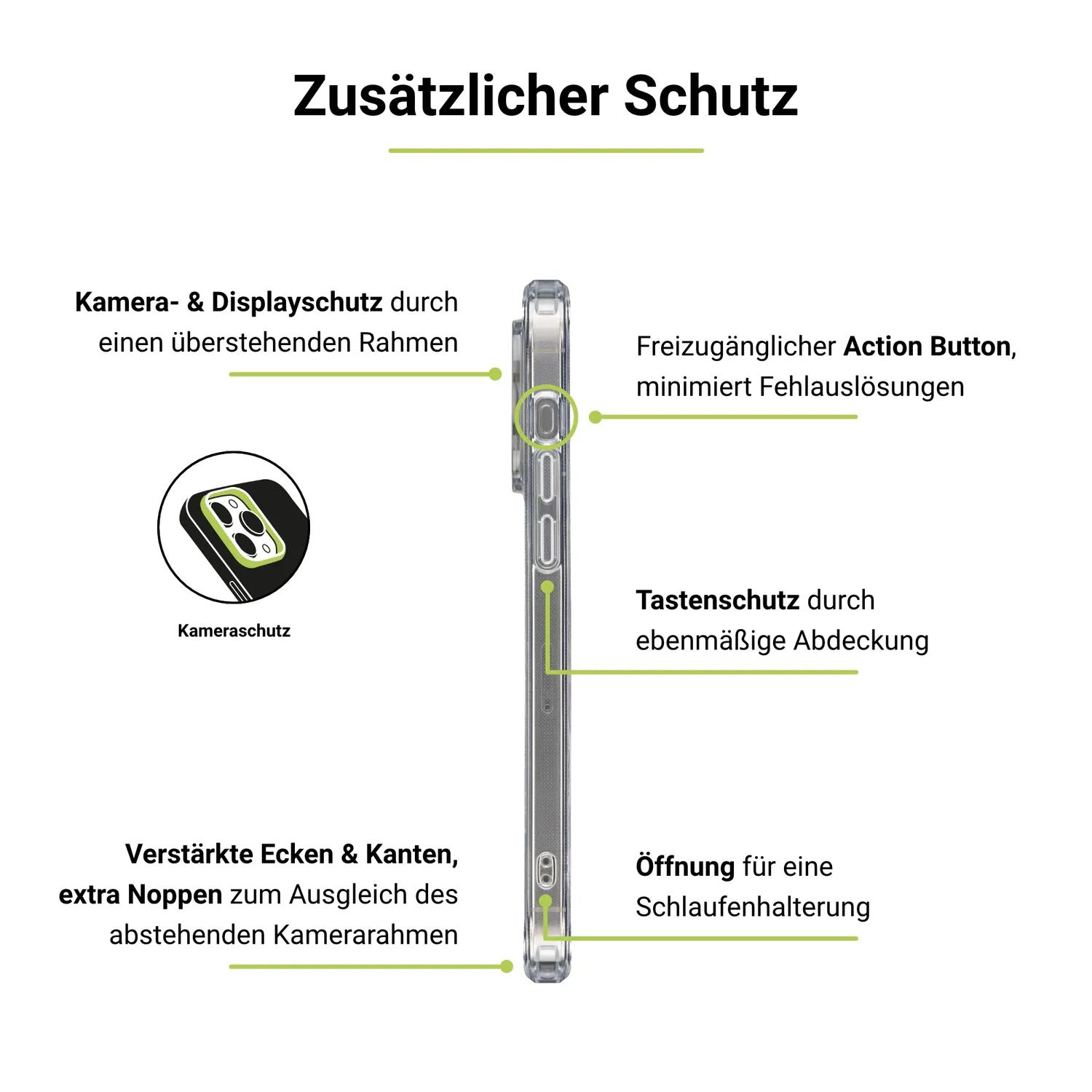 Artwizz ClearClip Charge iPhone 15 Pro Max Hülle MagSafe